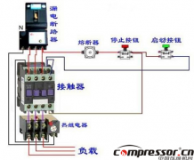 急停开关在空压机上的用途