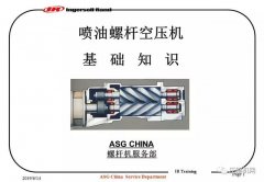图文并茂！一份内部培训螺杆空压机PPT