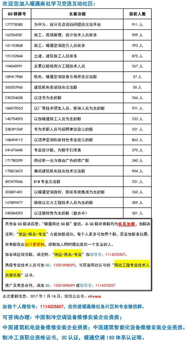 简要全面了解空压机系统